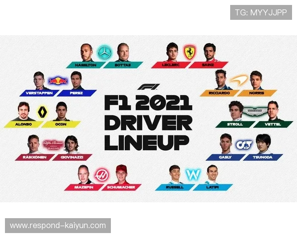 F1新赛季前瞻：车队阵容变动与技术革新引发热议